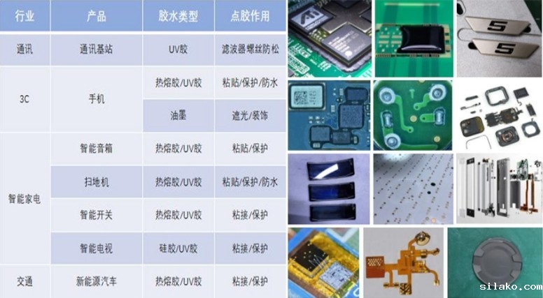 伟德平台手机版官网 | 核心技术巡展系列【压电阀】