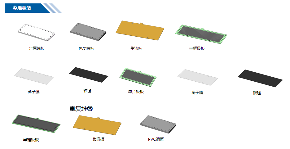 液流电池迎来了“春风”，1946伟伟德新能源发力长时储能赛道