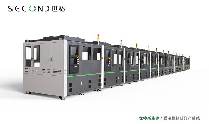 需求高增与技术创新共振，1946伟伟德新能源持续为行业交付膜电极封装生产整线