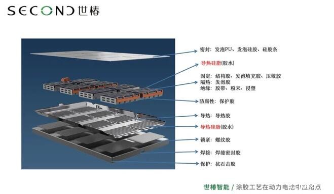 1946伟伟德汽车点胶机：制造业的智能化转型利器
